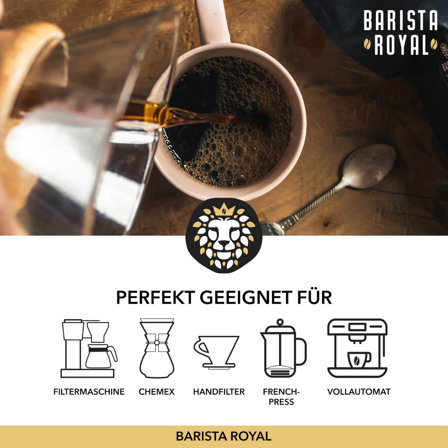 Kaffee Geschenkset von Barista Royal